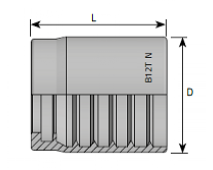VỎ BÓP ỐNG 1 LỚP, 2 LỚP (1SN, 2SN / 1AT, 2AT)